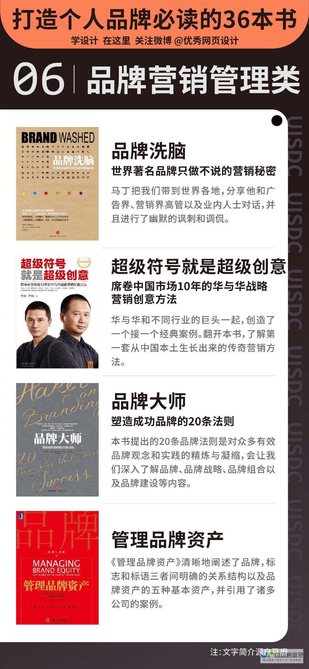 打造个人品牌，提升个人价值：详细指南教你建设一个成功的个人网站